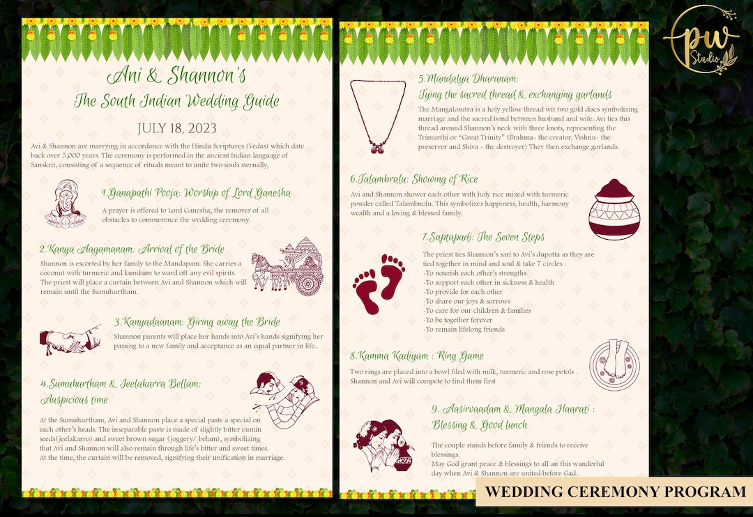 Tamil Brahmin Wedding Program Guide, Tamil Wedding Program