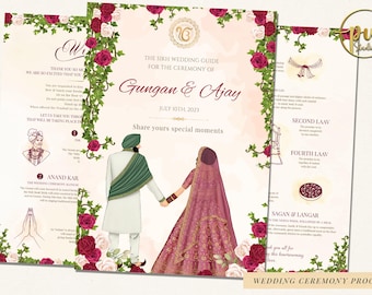Anand Karaj guide Punjabi Ceremony as Sikh Wedding guide template, Sikh ceremony guide & Sikh ceremony program, Punjabi Wedding program Sikh