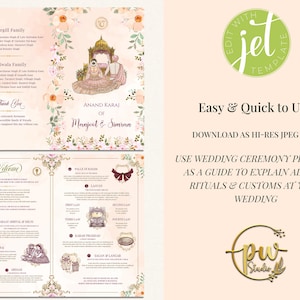 Sikh Wedding guide & Sikh ceremony programs Punjabi, Sikh wedding programs Anand Karaj guides, Sikh ceremony guide Anand Karaj Program Sikh image 7