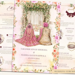 Sikh Wedding & Anand Karaj Ceremony Guide, Complete Guide to the Sikh Wedding, Anand Karaj Rituals, Anand Karaj Step-by-Step Wedding Guide