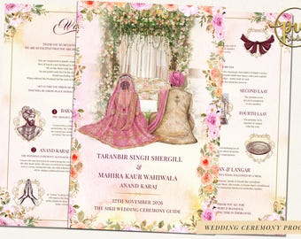 Sikh Wedding & Anand Karaj Ceremony Guide, Complete Guide to the Sikh Wedding, Anand Karaj Rituals, Anand Karaj Step-by-Step Wedding Guide