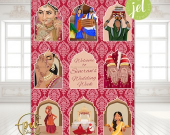 Indian Wedding Sign, Hindu Wedding Welcome Sign, Indian Wedding Week Sign, Editable Indian Wedding Decor Template, Wedding Week Entry Sign