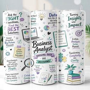 Op de afbeelding: Een witte cilindrische beker met een kleurrijke grafische print met thema's voor bedrijfsanalisten. Het ontwerp bevat teksten zoals "Business Analyst", "Turning Insights into Impact" en "Ask the Right Questions", naast illustraties van een laptop, klembord, vergrootglas en boeken.
