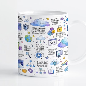 May include: A white ceramic mug featuring a colorful pattern of cloud computing icons and text. Illustrations include clouds, servers, locks, gears, and code snippets. Text includes phrases like Cloud Engineer, Automate Everything, and Infrastructure as Code.