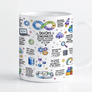 DevOps Engineer Mug Wrap Sublimation Design PNG, Software Developer 11oz & 15oz Cricut Mug Press Template, Digital Download
