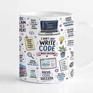 Développeur Web Mug Wrap Sublimation Design PNG, codage humour 11 oz & 15 oz Cricut Mug Press modèle, téléchargement numérique