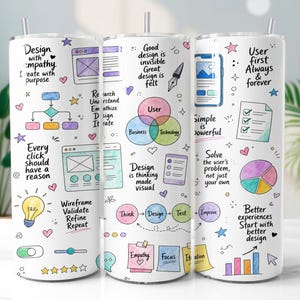 Puede incluir: Un vaso cilíndrico blanco con un tema de diseño UX colorido que incluye varias ilustraciones como una bombilla, un diagrama de Venn, un gráfico circular y textos como Design with empathy, Good design is invisible y User first Always & forever.