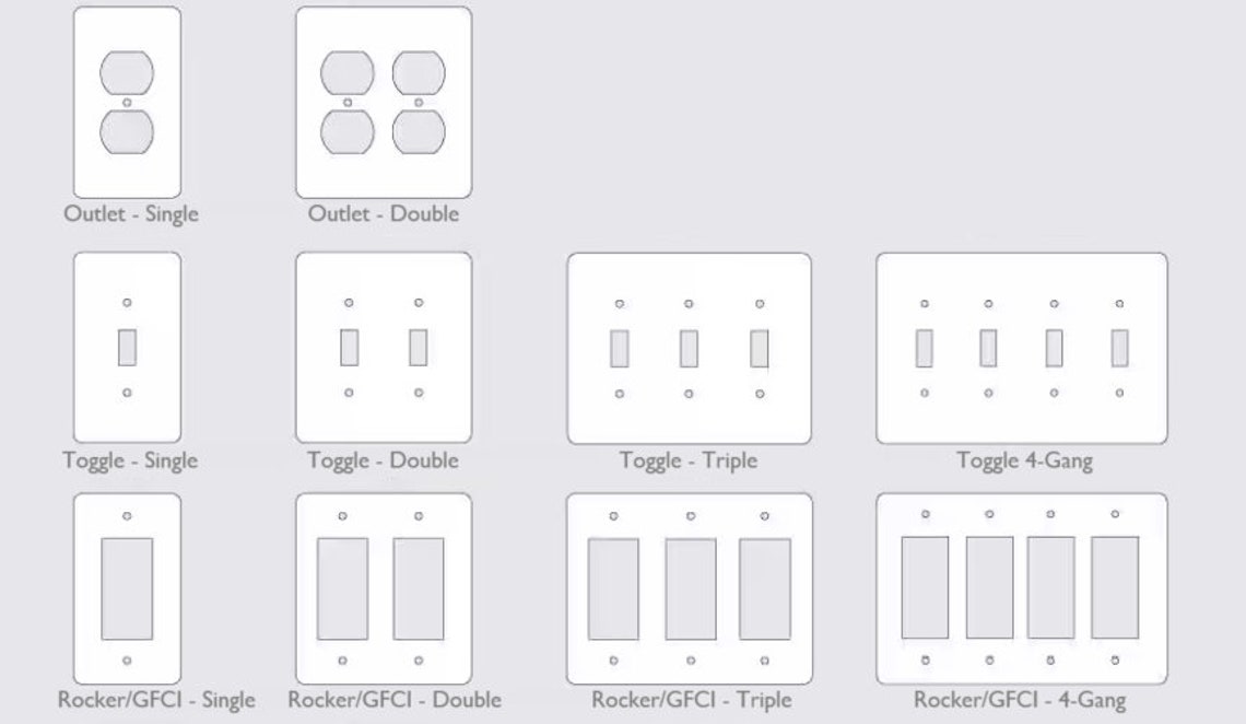 Light Switch Plates Covers Outlet Rocker Toggle Geometric Etsy