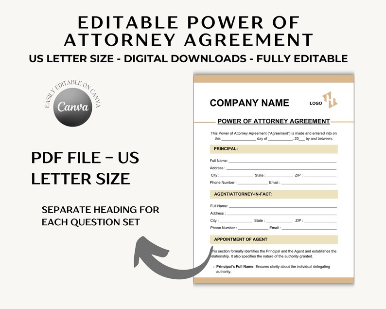 Editable Power of Attorney Agreement Template (digital Download) - Etsy