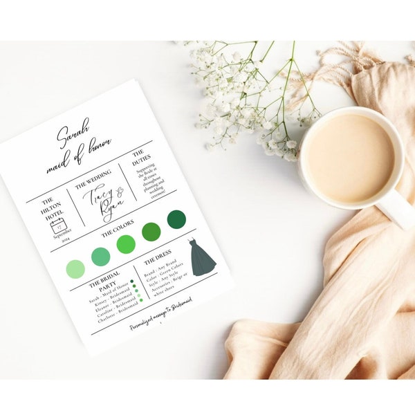 Editable Bridesmaid information card