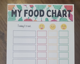 Tableau des mangeurs difficiles / essayez de nouveaux aliments / jeu de cuisine pour enfant