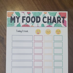 Picky eater chart / try new foods / food game for kid