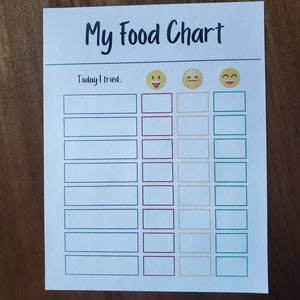 Picky eater chart / try new foods