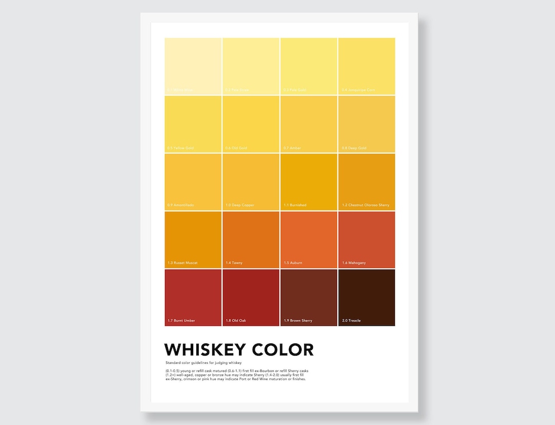 Whiskey Color Guide Print Whiskey Poster Beer Styles Whiskey Etsy