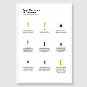 German Beer Glassware Print Beer Poster Beer Styles Beer Lover Print Beer Gift for Dad Gift Beer Art Original Beer Glasses of Germany Poster