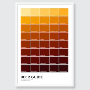 Guía de cerveza, impresión, póster de cerveza, estilos de cerveza, impresión para amantes de la cerveza, regalo de cerveza para papá, regalo del día del padre, arte de cerveza original