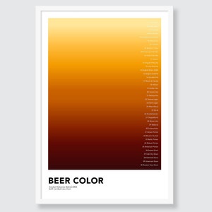 Beer Color Guide Print Beer Poster Beer Styles Beer Lover Print Beer Gift for Dad Fathers Day Gift Beer Art Original