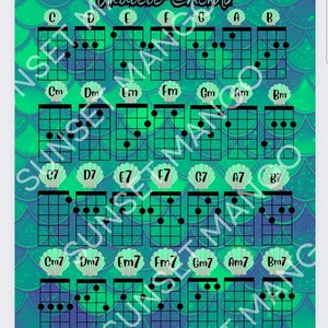 K&ouml;nnte beinhalten: Ein gr&uuml;nes und blaues Ukulele-Akkorddiagramm mit einem Meerjungfrauen-Schuppenmuster. Das Diagramm enth&auml;lt Akkorde f&uuml;r C, D, E, F, G, A, B, Cm, Dm, Em, Fm, Gm, Am, Bm, C7, D7, E7, F7, G7, A7, B7, Cm7, Dm7, Em7, Fm7, Gm7, Am7 und Bm7.