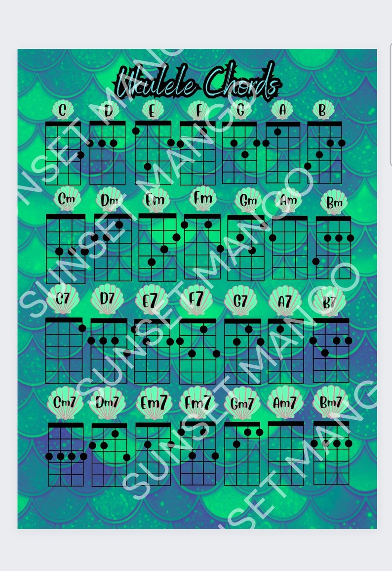 K&ouml;nnte beinhalten: Ein gr&uuml;nes und blaues Ukulele-Akkorddiagramm mit einem Meerjungfrauen-Schuppenmuster. Das Diagramm enth&auml;lt Akkorde f&uuml;r C, D, E, F, G, A, B, Cm, Dm, Em, Fm, Gm, Am, Bm, C7, D7, E7, F7, G7, A7, B7, Cm7, Dm7, Em7, Fm7, Gm7, Am7 und Bm7.