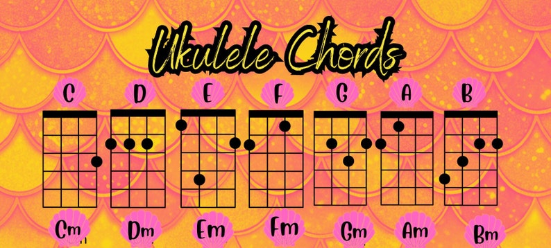 K&ouml;nnte beinhalten: Ein Diagramm, das die Fingerpositionen f&uuml;r das Spielen von grundlegenden Ukulele-Akkorden zeigt, darunter C, D, E, F, G, A und B-Dur sowie deren Moll-Gegenst&uuml;cke. Die Akkorde werden auf einem gelben und orangefarbenen Hintergrund mit einem Meerjungfrauen-Schuppenmuster angezeigt.
