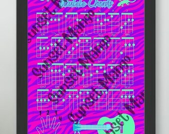 Anfänger Ukulele Akkord Poster mit Zahlen für Finger Digital Download