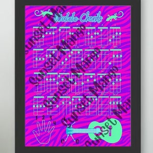 K&ouml;nnte beinhalten: Ein farbenfrohes Diagramm mit einem Zebra-Muster als Hintergrund, das Ukulele-Akkorde zeigt. Das Diagramm ist in Schwarz gerahmt und zeigt oben rechts ein gr&uuml;nes Eidechsen. Das Diagramm enth&auml;lt die Akkorde C, D, F, G, Am, Dm, Em, Fm, Gm, und  C7, D7, F7, G7, Am7, Dm7, Em7, Fm7, Gm7, und D7. Das Diagramm enth&auml;lt auch eine Ukulele mit einem gr&uuml;nen Korpus und blauen Saiten.