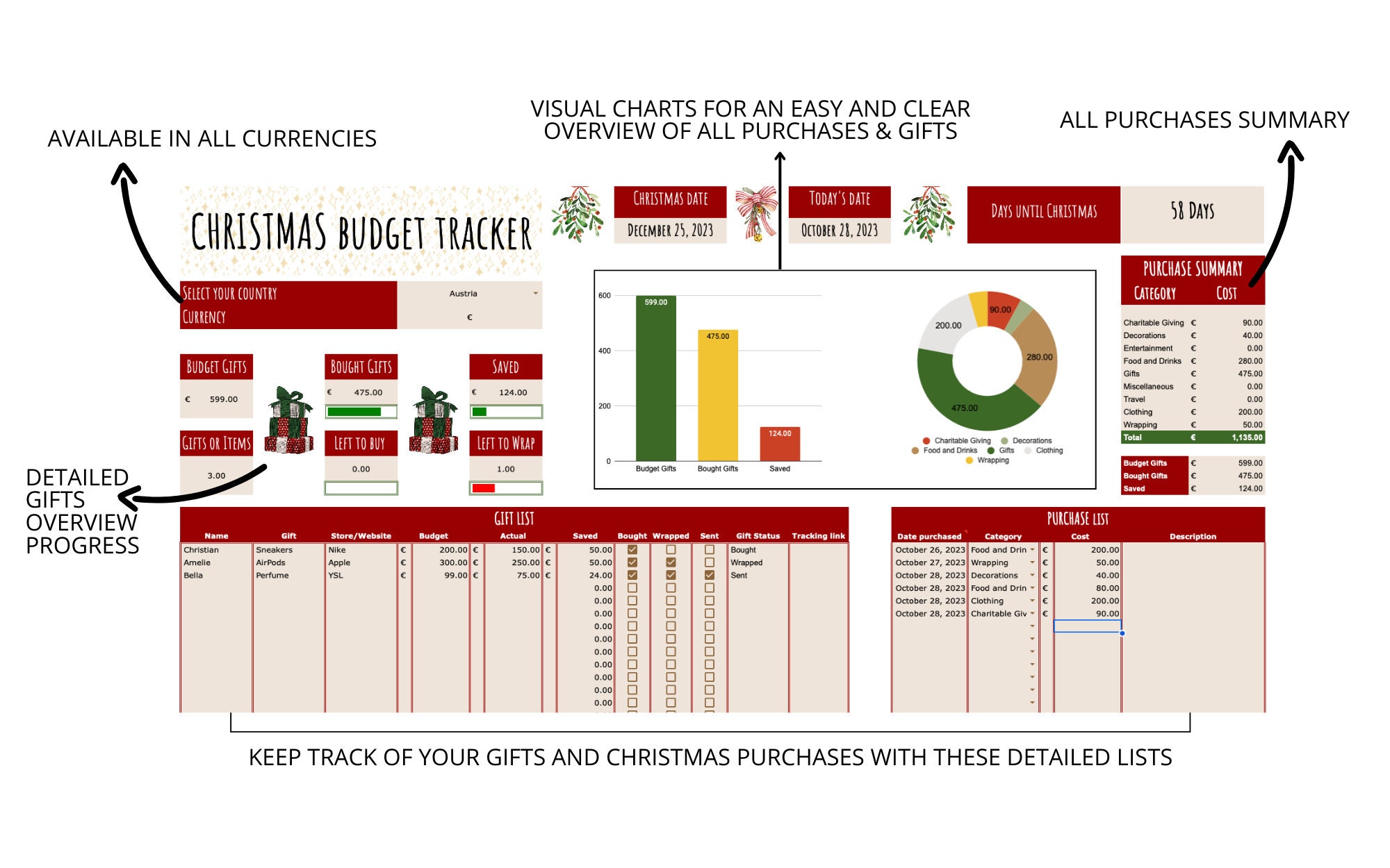 Christmas Planner & Tracker Spreadsheet Google Sheets Gift Budget Spreadsheet Stocking Tracking