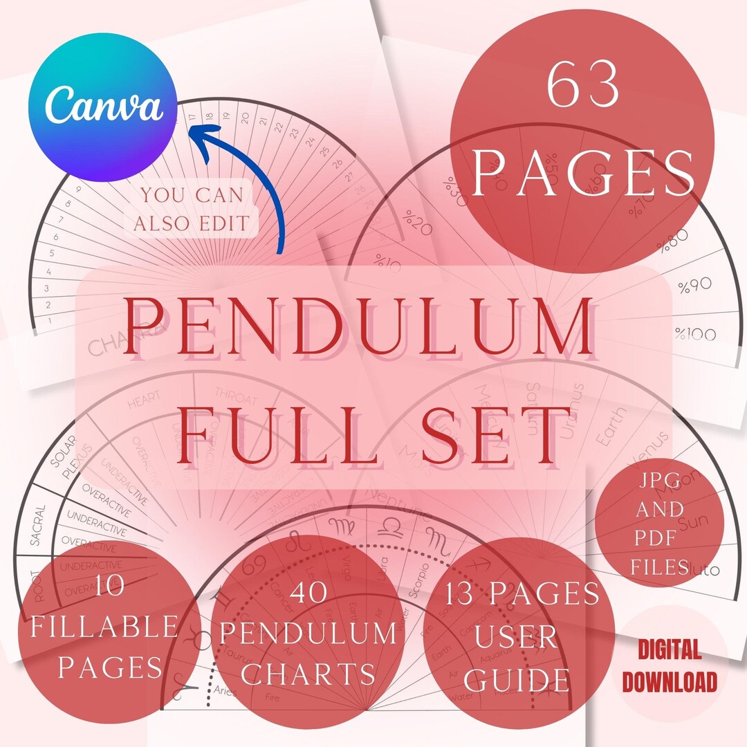 Pendulum Chart Bundle Printable Pages Dowsing Chart, How to Use