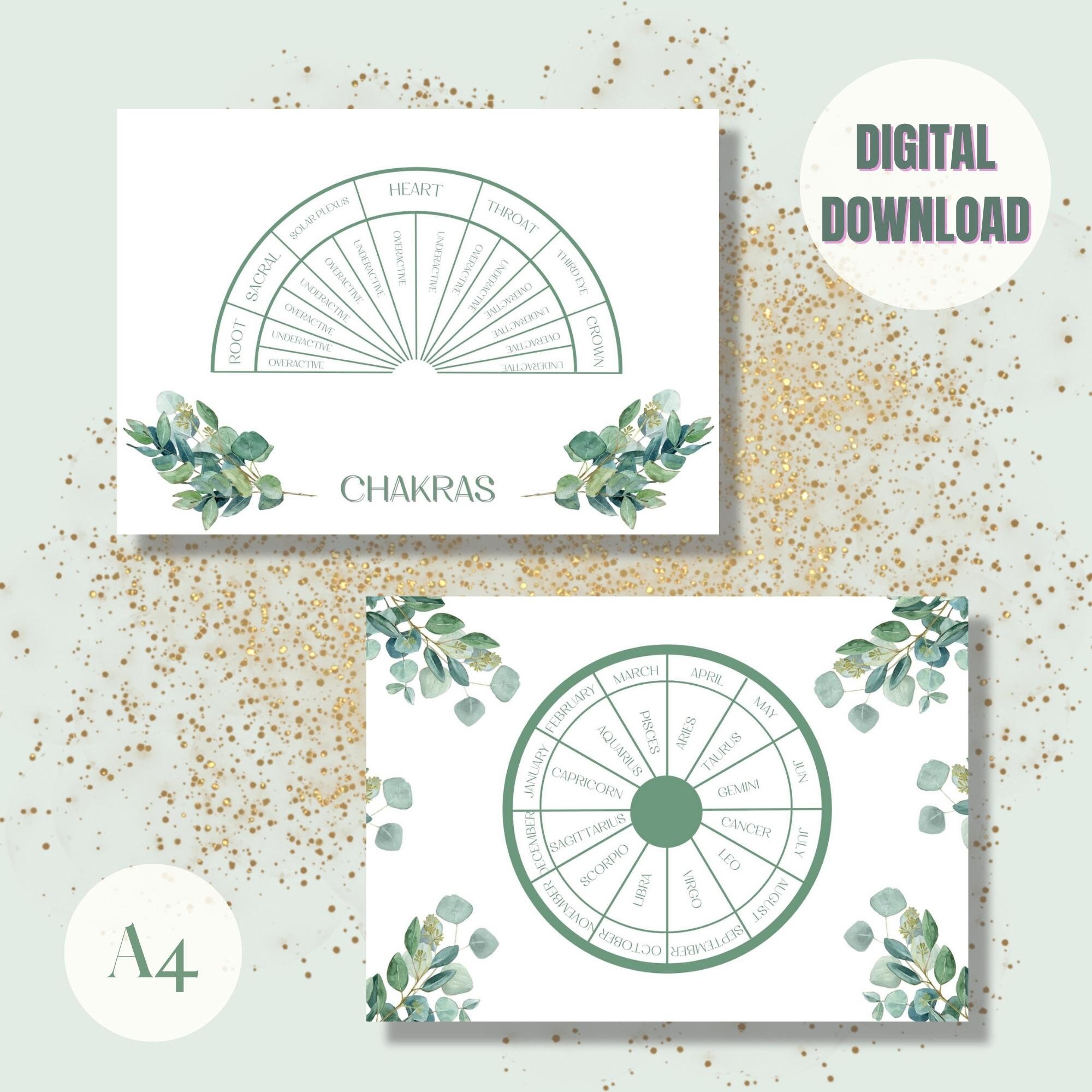 Pendulum Chart Printable Pages Dowsing Chart Dowsing Printable - Etsy
