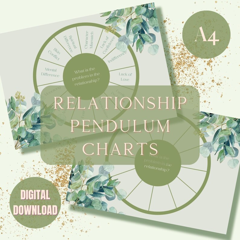 Pendulum Chart Printable Pages Dowsing Chart Dowsing Printable - Etsy