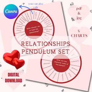 Pendel Chart Bundle druckbare Seiten Pendel Chart Seiten Beziehungen Liebe Ausfüllbare Hexerei Grimoire Seiten Full Set Digitaler Download