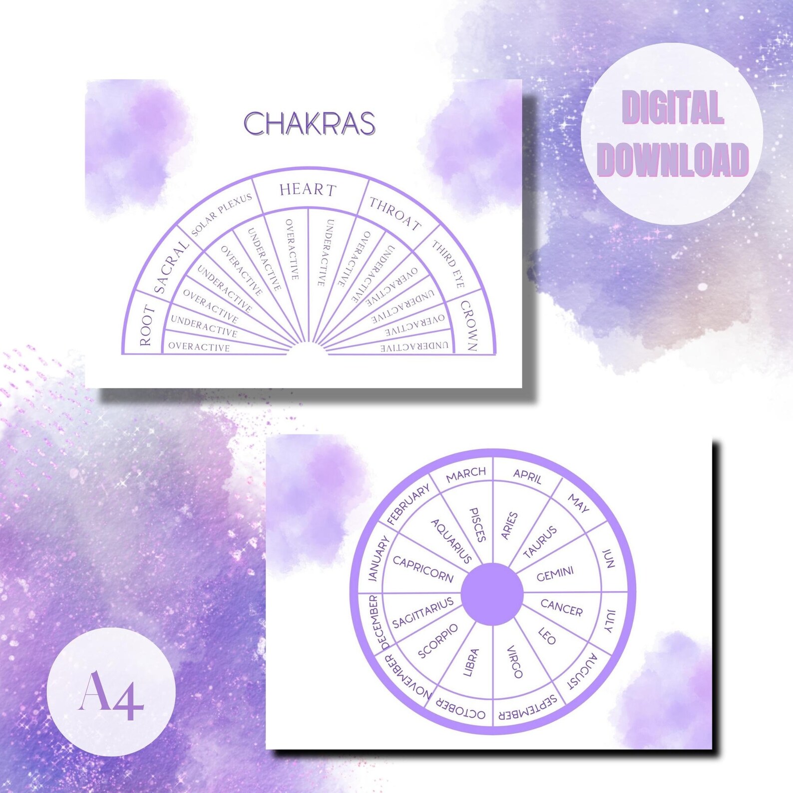 Pendulum Chart Printable Pages Dowsing Chart Dowsing Printable Pages Witchcraft Grimoire Pages ...