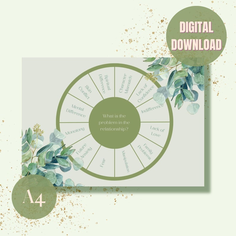 Pendulum Chart Printable Pages Dowsing Chart Dowsing Printable - Etsy