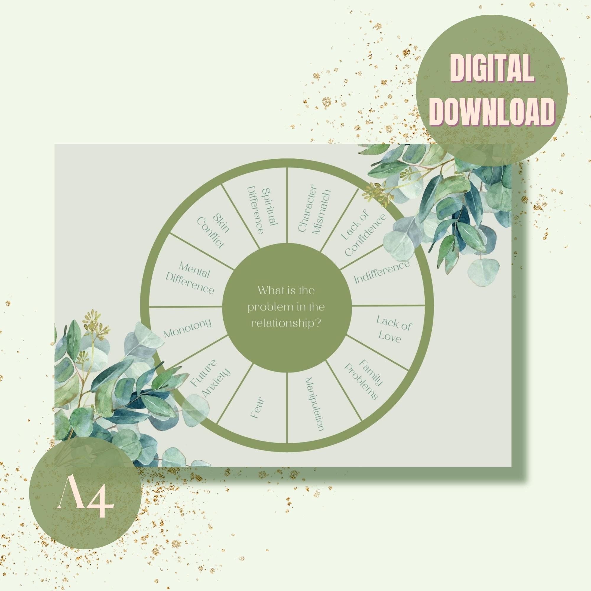 Pendulum Chart Printable Pages Dowsing Chart Dowsing Printable - Etsy