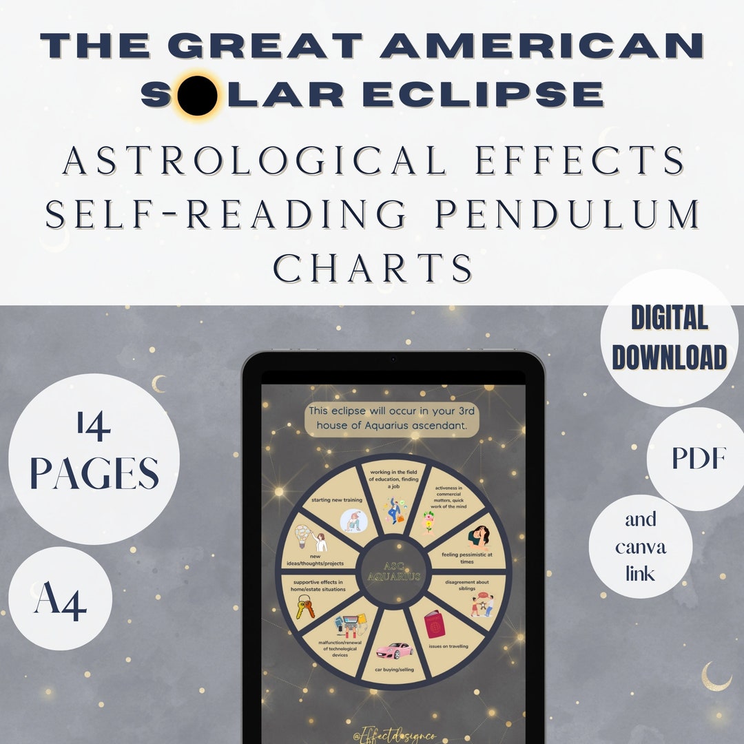 Solar Eclipse 2024 Pendulum Chart Total Eclipse Self Reading Charts ...