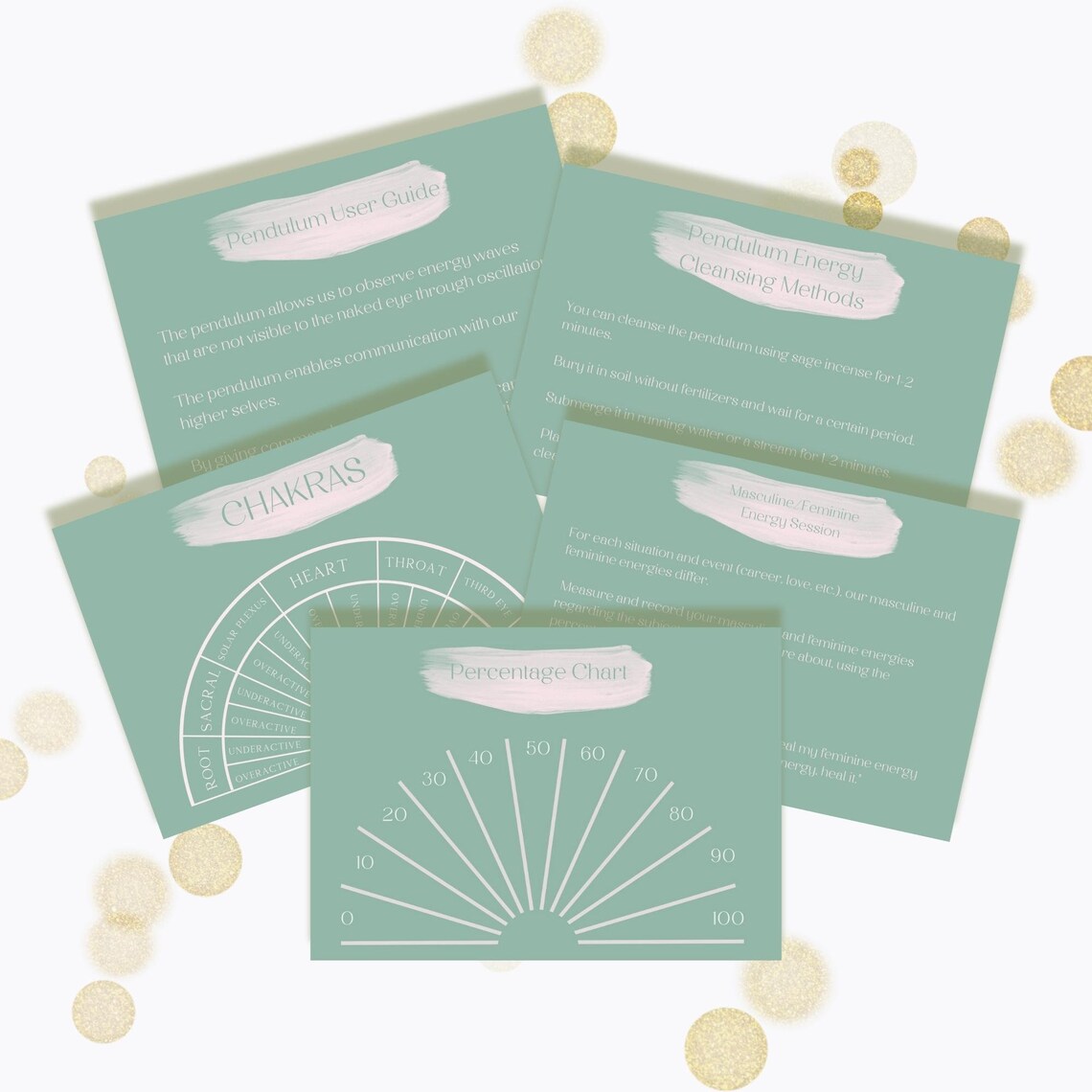 Pendulum Chart Printable Pages Dowsing Chart Dowsing Printable - Etsy