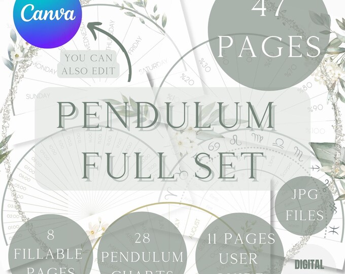 Manifestation Dowsing Chart &amp; Checklist Digital Download - Etsy