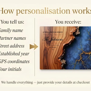 May include: A personalized wooden sign with the text "The Johnsons" and "37 WELLINGTON STREET". The sign has a wood grain pattern on the left and a blue and gold design on the right. The text "How personalization works" is at the top.