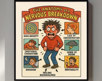 Meltdown in Progress – Funny Nervous Breakdown Art Print, Anxiety Wall Poster, Overwhelmed Humor, Mental Health Decor