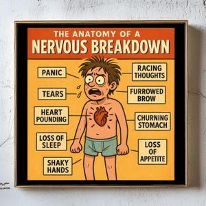May include: A humorous illustration depicting the anatomy of a nervous breakdown. A cartoon character with a furrowed brow, racing thoughts, a churning stomach, and other symptoms is shown.