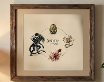 Xenomorph Life Cycle Art Print – Funny Alien Chestburster Facehugger Horror Sci-Fi Decor – Creepy Cool Gift for Horror or Fans