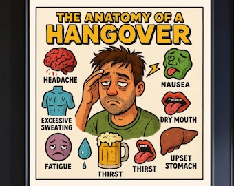 Pode incluir: Uma ilustração humorística que representa a anatomia de uma ressaca. A ilustração apresenta um homem de desenho animado com uma expressão de dor, rodeado de vários sintomas, incluindo dor de cabeça, náuseas, boca seca, fadiga, sede e indigestão.