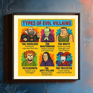 Rogues Gallery – Tableau des méchants Imprimer | Art mural style bande dessinée, affiche Supervillain, cadeau amusant pour les nerds et les geeks