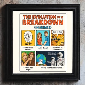 Cosmic Meltdown Chronicles – Meme Art Print, Mental Health Humor, Funny Wall Art, Internet Culture,