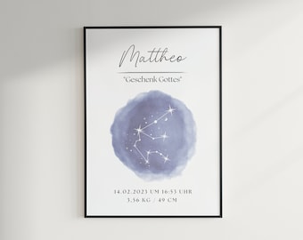 Zodiac Sign Birth Poster Nursery Name Meaning Personalized Wall Art Digital File