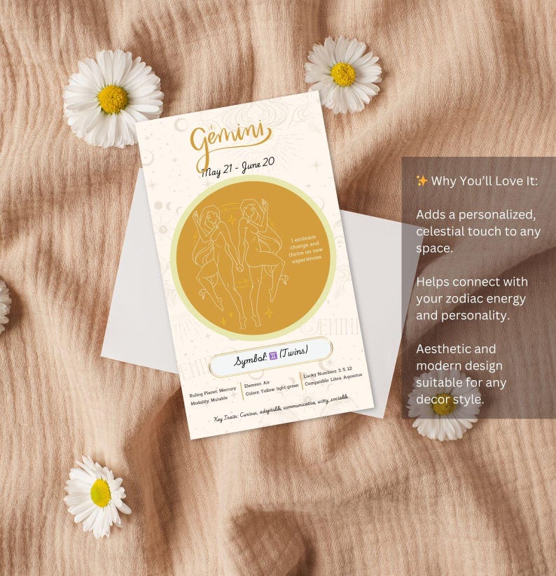 May include: A yellow and white printable card with the zodiac sign Gemini. The card features a line drawing of two people, the symbol for Gemini, and the text "Gemini, May 21 - June 20, Symbol: Twins". The card also includes information about the zodiac sign, such as the ruling planet, element, lucky numbers, and compatible signs.