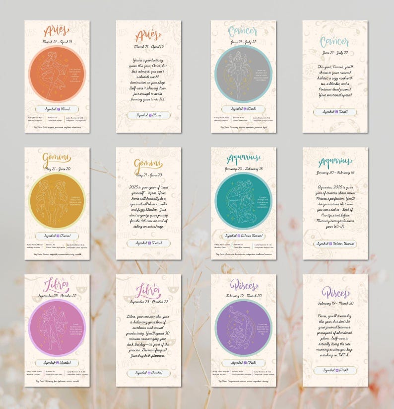 May include: A set of 12 zodiac sign cards with illustrations and text describing the personality traits of each sign. The cards are on a white background with a floral pattern.
