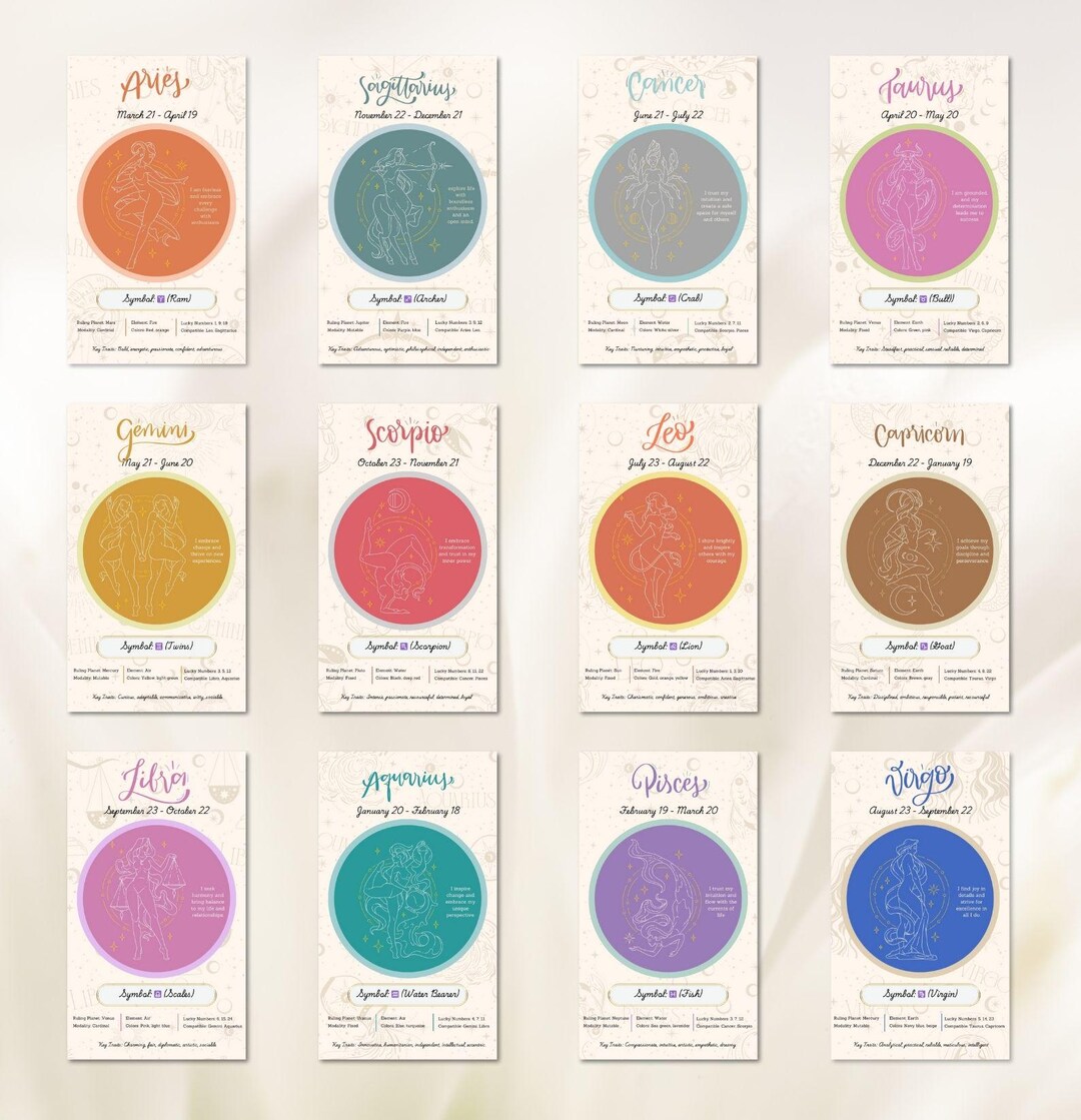 Colorful Zodiac Sign Cards: Printable Astrology Art (digital Download ...