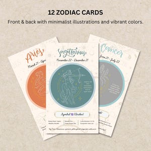 May include: Twelve zodiac cards with minimalist illustrations and vibrant colors. Each card features a zodiac sign with its name, dates, and symbol. The cards are printed on white paper with a light brown background.