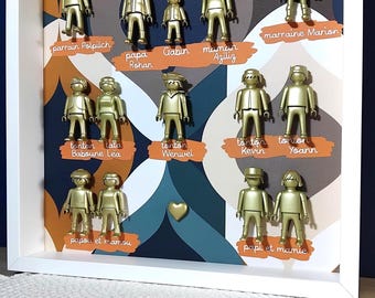 Personalized gift for grandparents – Family picture of 3 generations – Playmobil family portrait – Birthday gift for parents